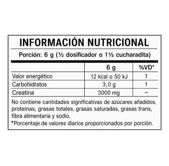 Creatina Monohidratada Profit 30 Gr. - 50 serv. - Imagen 4